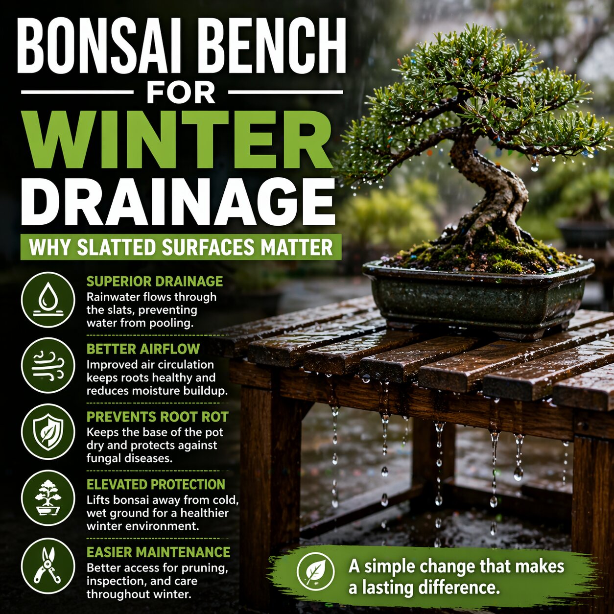 Bonsai Bench for Winter Drainage